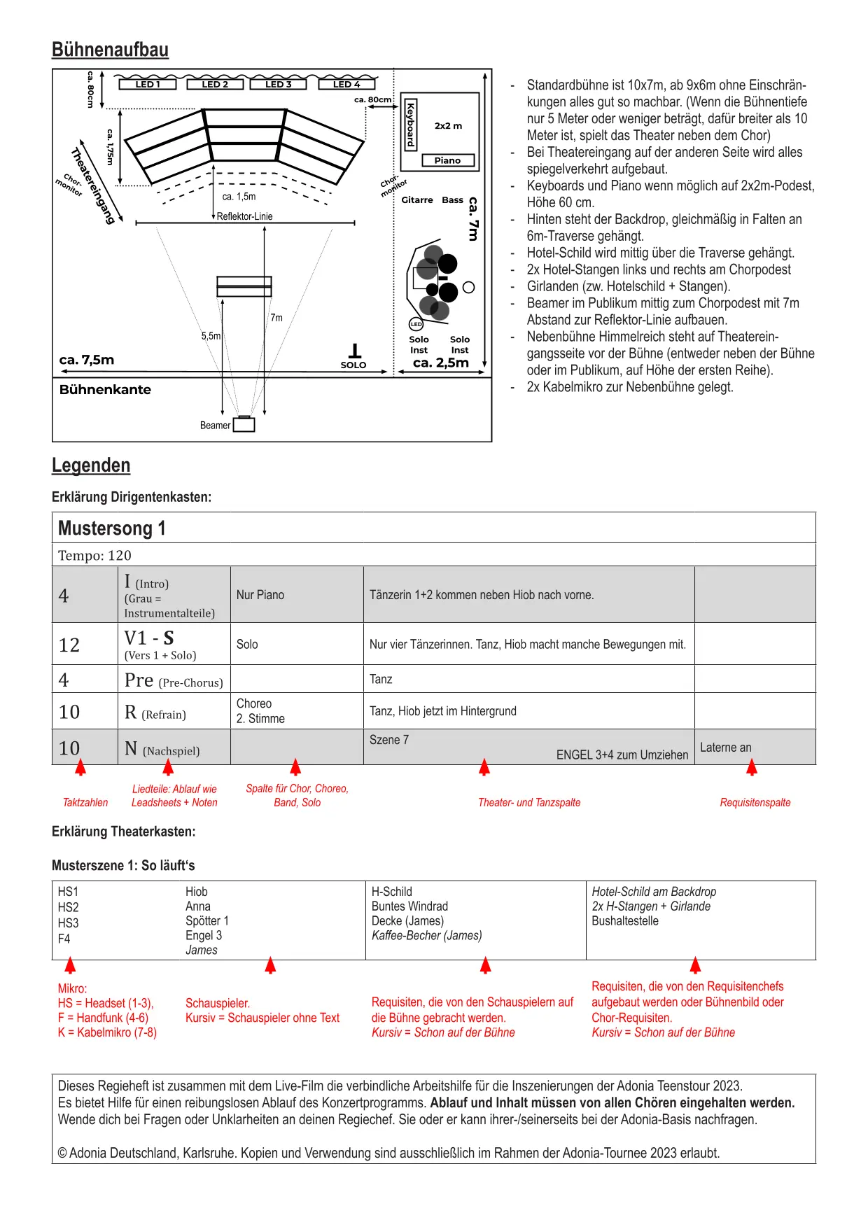 Regieheft Hiob - Download