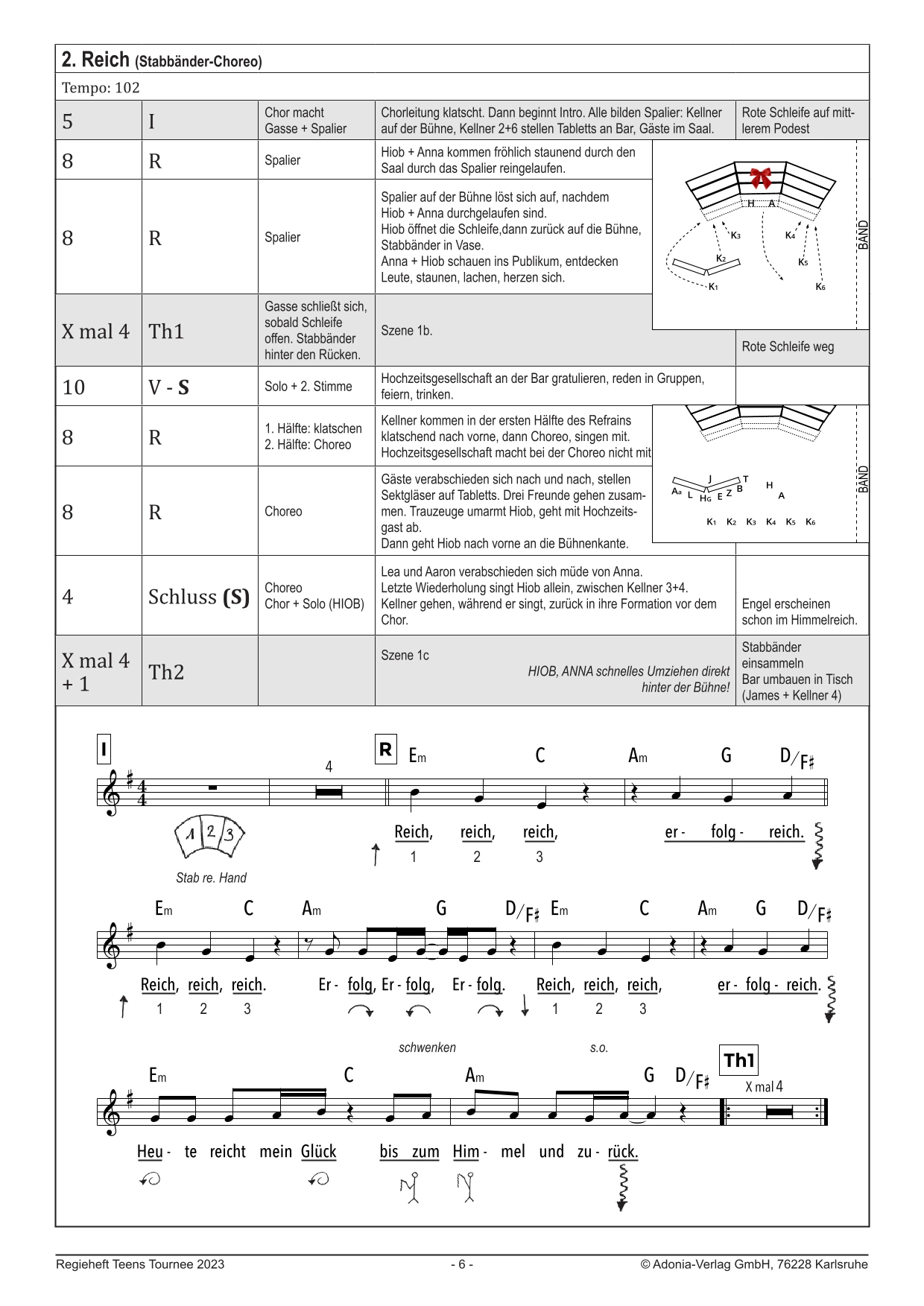 Regieheft Hiob - Download