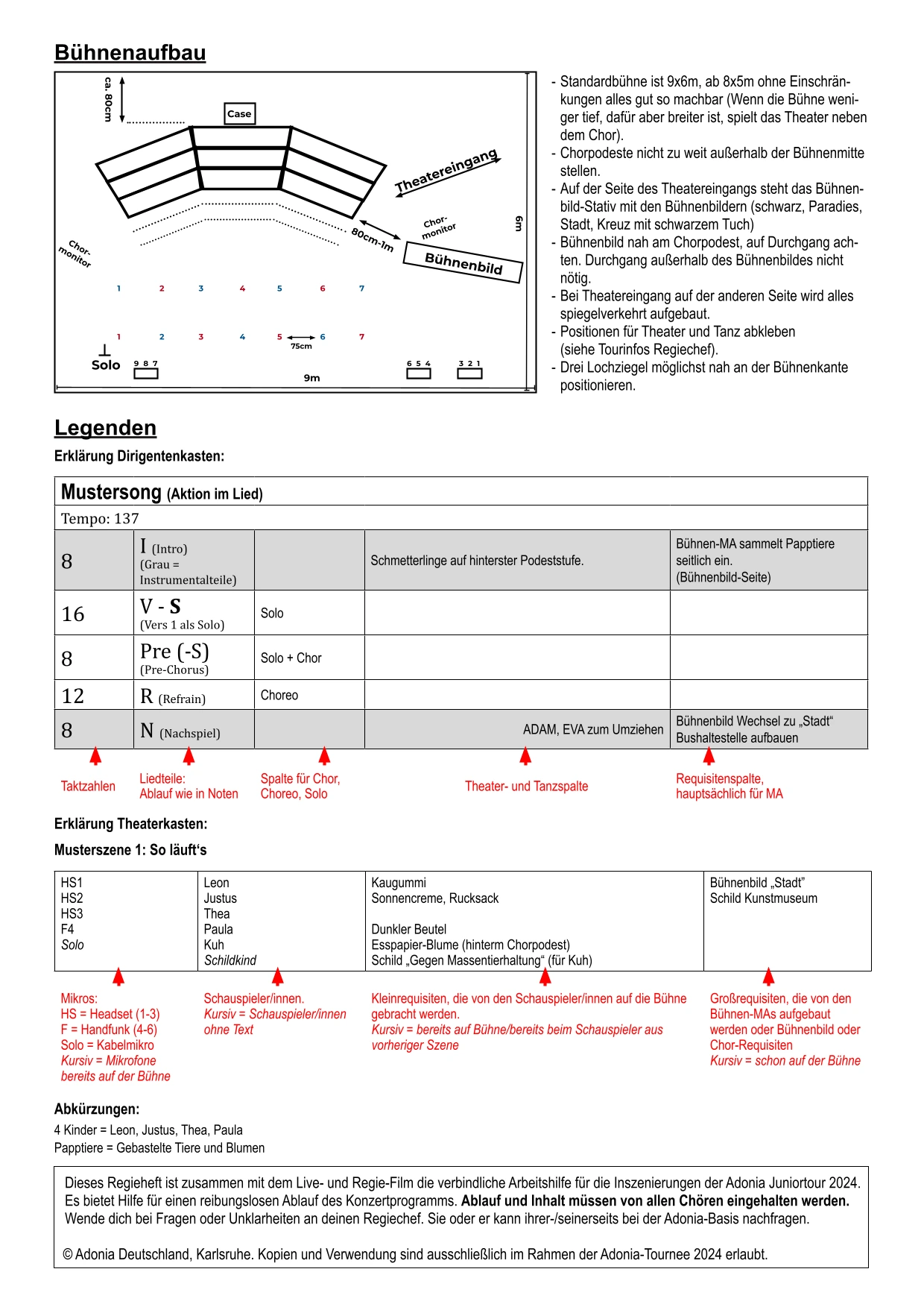 Regieheft Die Schöpfung - Download